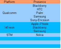 smartphone2 smartphone2